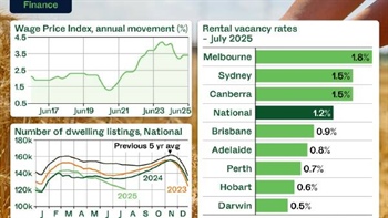 Opinion: if you think rental shortages don't affect agriculture, think again
